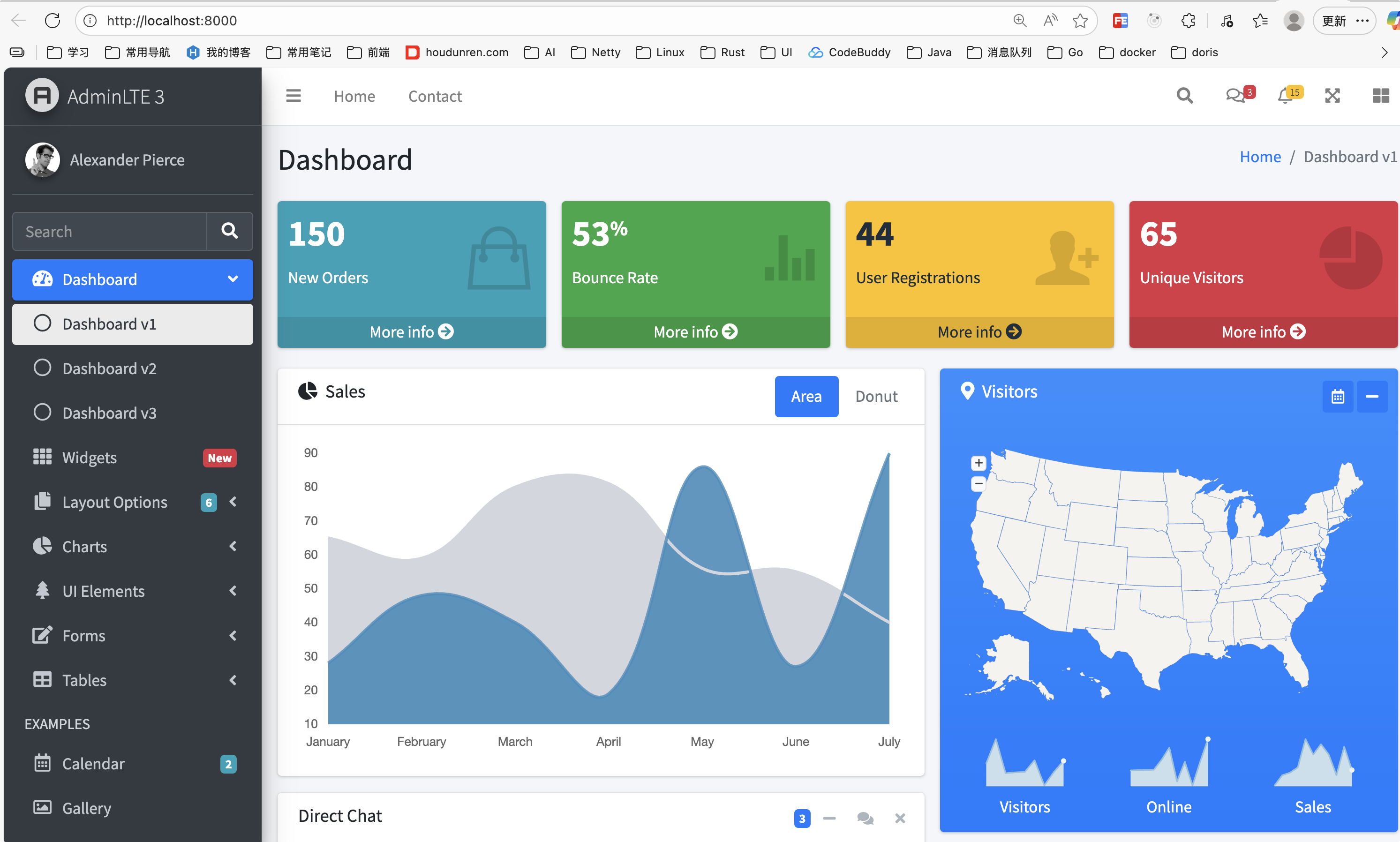 AdminLTE成功访问
